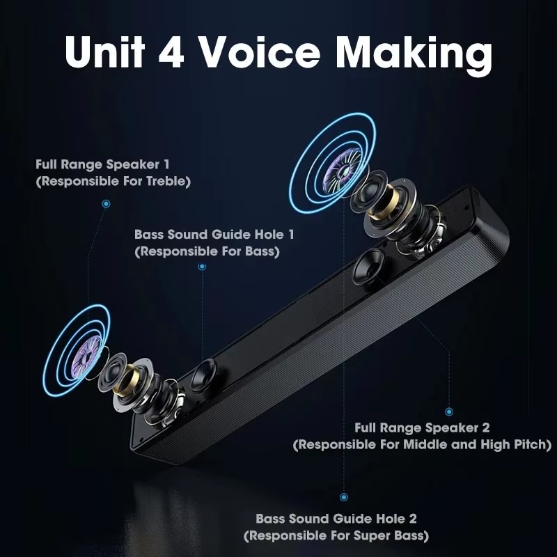 Music Soundbar Computer Caixa  - огляд і ціна Soundbar Bluetooth Home