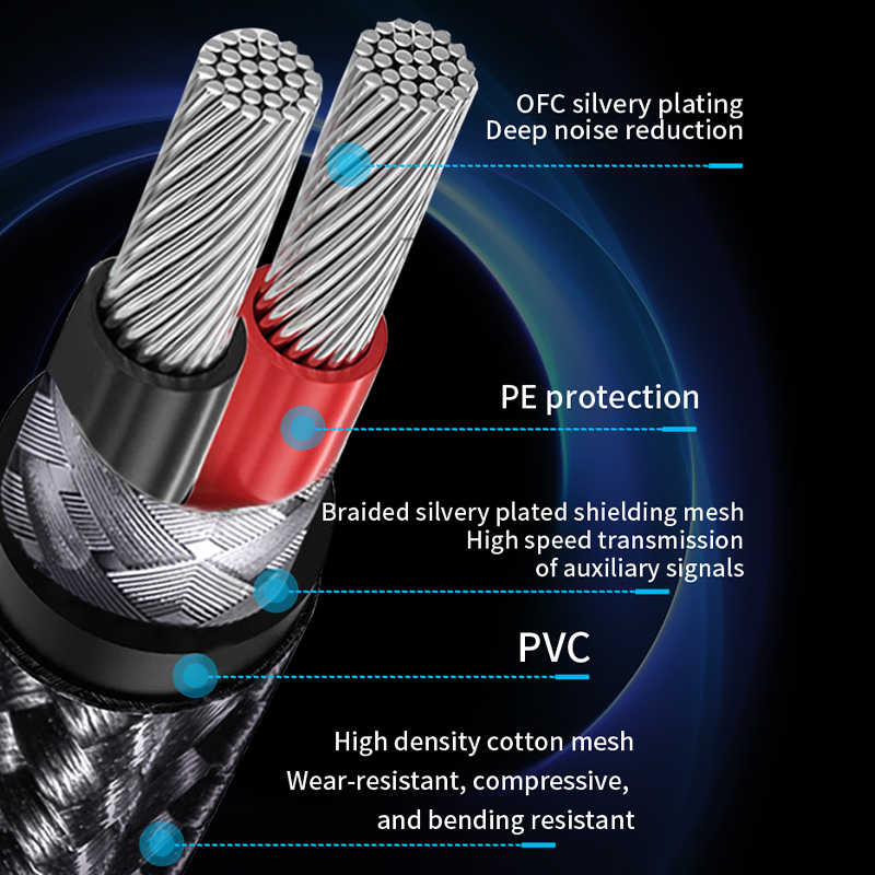 YYTCG SPDIF Coaxial Cable HIFI - огляд і ціна Home Cinema Sound System
