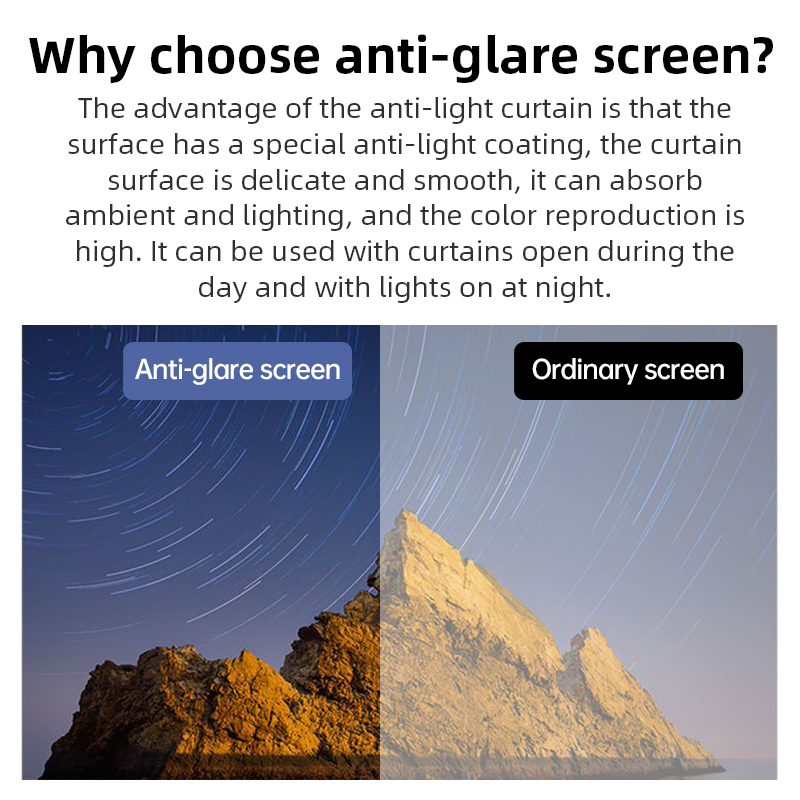 For All Projector Screen Refle - огляд і ціна Projector Screen 100 Inch