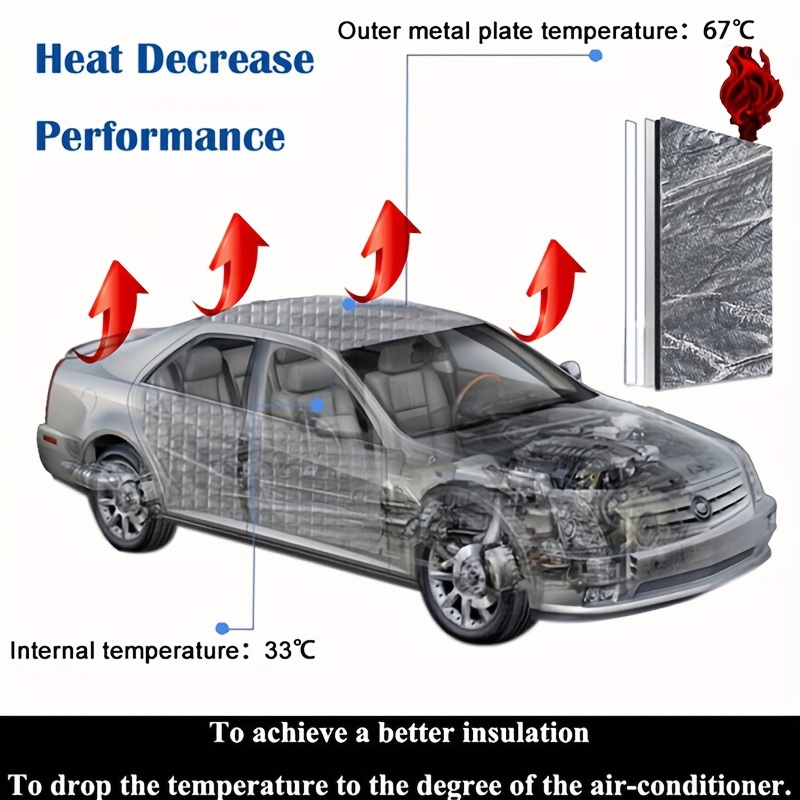 Car Bonnet Soundproofing Mute  - огляд і ціна Noise Isolating Pad