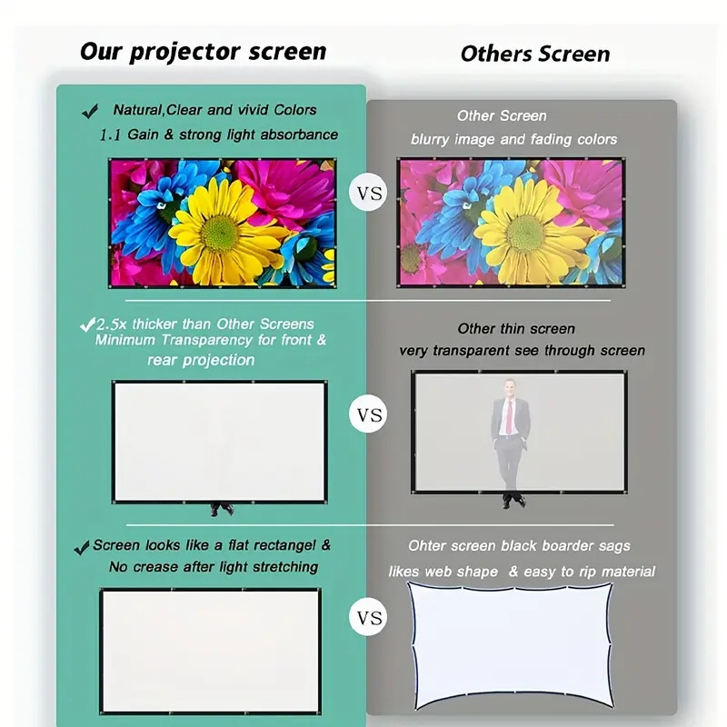 Projector Screen 16:9 Indoor/O - огляд і ціна Projector Screen 100 Inch