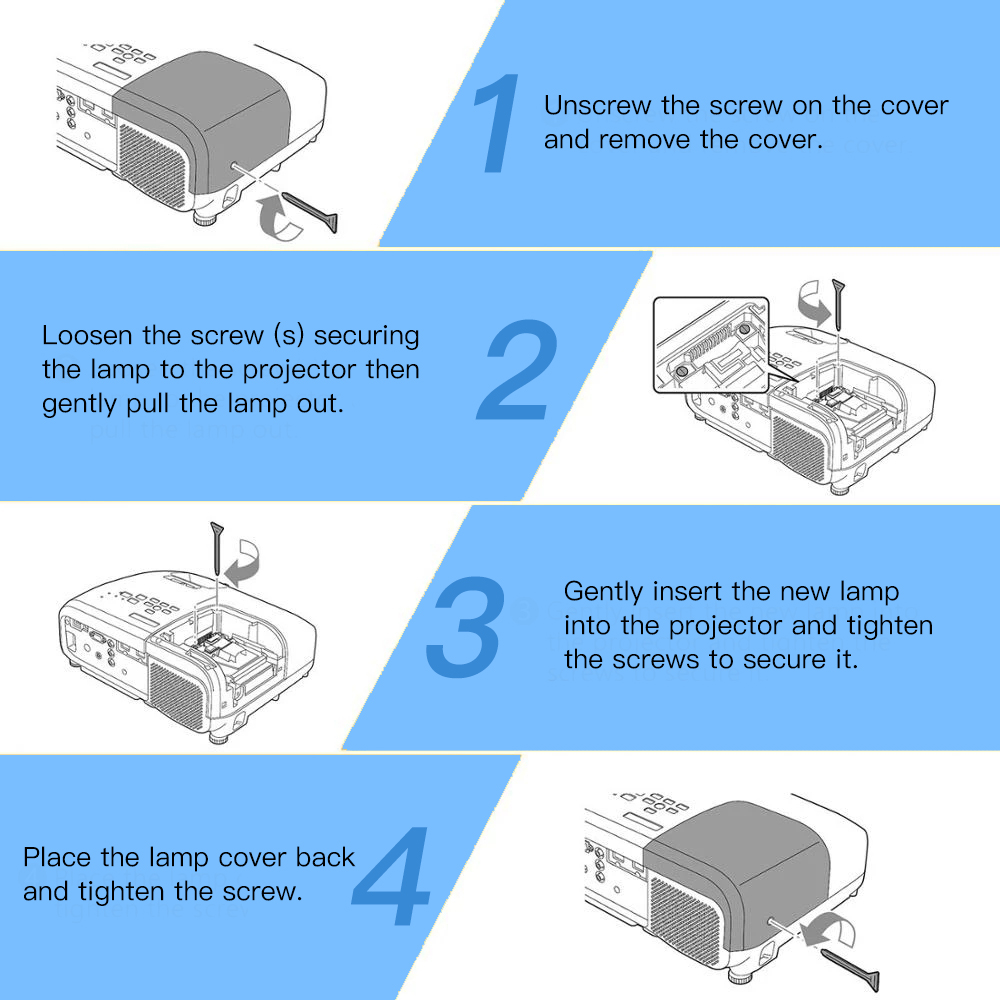 ELPLP96 /V13H010L96 Compatible - огляд і ціна Home Cinema Accessories
